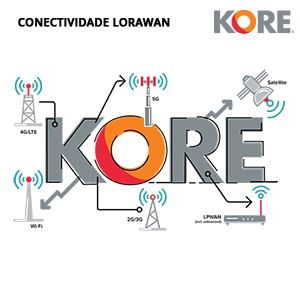 Conectividade LoRaWAN | KORE