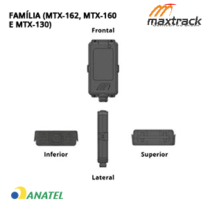 Família (MTX-162, MTX-160 e MTX-130) | Maxtrack