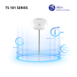 TS 101 Series - iTech